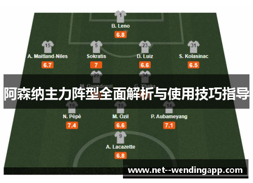 阿森纳主力阵型全面解析与使用技巧指导