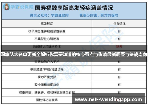 国家队大名单更新全解析你需要知道的核心看点与影响最新调整与备战走向
