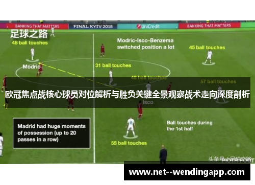 欧冠焦点战核心球员对位解析与胜负关键全景观察战术走向深度剖析