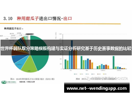 世界杯弱队取分策略模板构建与实证分析研究基于历史赛事数据的比较